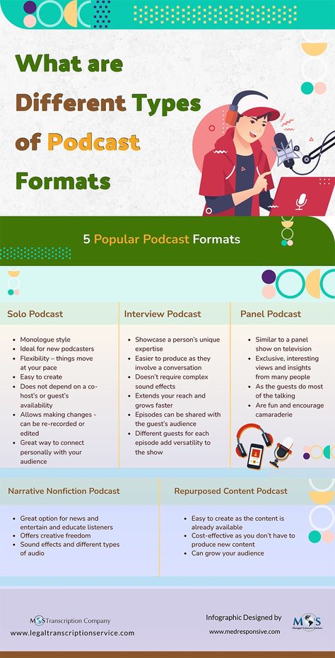 While starting a podcast, it is important to choose from various types of podcast formats and knowing the pros and cons of each, depending on the needs. Types Of Podcasts, Podcast Format, Time Management Techniques, Creative Room, Starting A Podcast, Books For Self Improvement, Monthly Themes, Community Business, Transcription