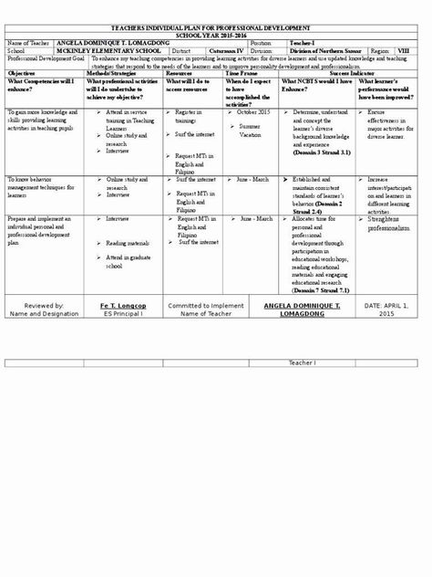 Individual Development Plan Template Luxury Professional Development Plan for Teachers Example Beautiful Individual Development Plan, Professional Growth Plan, Event Planner Quotes, Development Plan Template, Hygiene Lessons, Professional Development Goals, Master Schedule, Editable Lesson Plan Template, Professional Development Plan