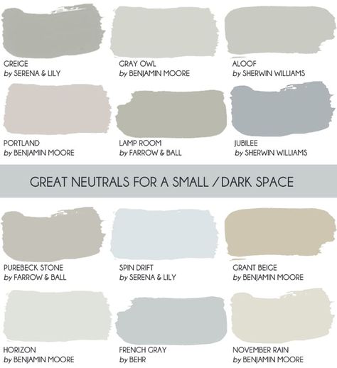 Basement Styling, Grant Beige, Basement Decorating, Basement Kitchen, Neutral Paint Colors, Small Remodel, Bathroom Paint Colors, Movie Theaters, Neutral Paint