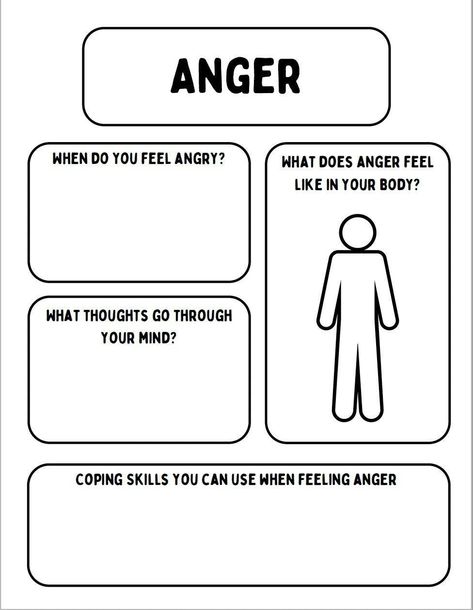 Identifying Triggers, Anger Worksheets, Therapy Interventions, Wellness Home, Coping Skills Activities, Mental Health Activities, Elementary Counseling, Social Emotional Learning Activities, Mental Health Therapy