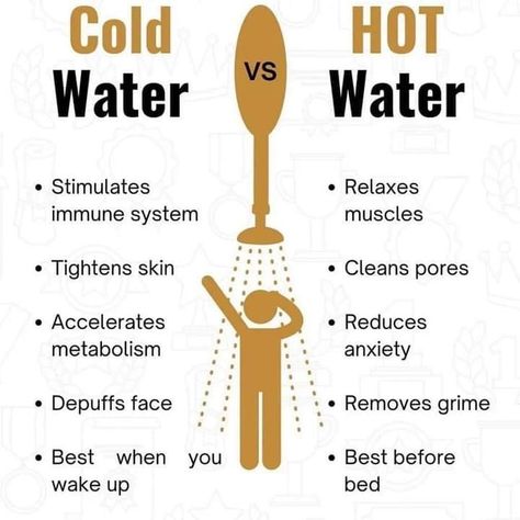 Jesylyn Lingo - #ctto #goodtoknow Cold Water Shower, Braggs Apple Cider, Apple Cider Vinegar Capsules, Water Health, Flat Belly Drinks, Workout Lifestyle, Drinks Before Bed, Healthy Cholesterol Levels, Cold Shower