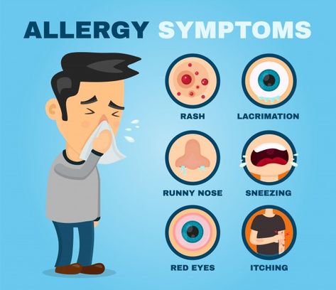 Natural Antihistamine, Seasonal Allergy Symptoms, Allergy Asthma, Seasonal Allergies, Allergy Symptoms, Runny Nose, Man Character, Allergic Reaction, Science Fiction Tv