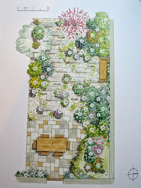 Lovely Greens, Patio Container Gardening, Scented Flowers, Landscape Design Drawings, Book Giveaway, Sensory Garden, Garden Plan, Planting Plan, Garden Shrubs