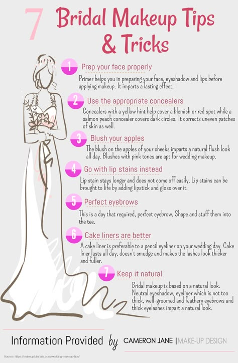 Wedding Makeup Steps, Bridal Makeup Step By Step List, Bride Tips And Tricks, Bridal Makeup Tips And Tricks, Bridal Stylist Tips, Bridal Makeup Artist Tips, Bridal Makeup Ideas Wedding Day, Diy Wedding Makeup The Bride, Special Event Makeup