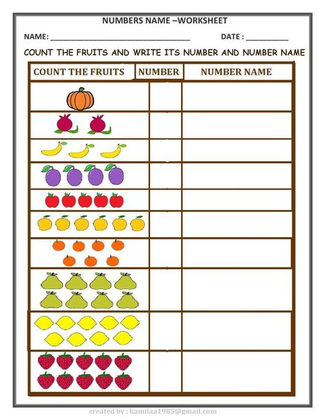 Number Name Worksheet, Kindergarden Maths, Letter Writing Kindergarten, Kindergarden Math, Name Writing Activities, Class Worksheets, Sequencing Activities Kindergarten, Name Activities Preschool, Writing Kindergarten