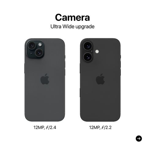 These are the 16 new changes to expect on the iPhone 16 and iPhone 16 Plus Worth the upgrade? Black Iphone Cases, Smartphone, Iphone Cases, Iphone