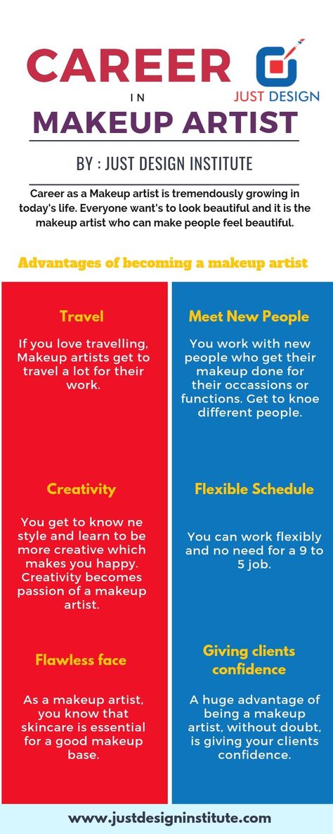 Makeup Artist Career, Makeup Artist Course, Makeup Studio Decor, Becoming A Makeup Artist, Beauty Careers, Makeup Counter, Artist Tips, Makeup Artist Tips, Learning Journey