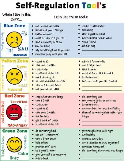 Self-Regulation Tools by Counseling Tools By Jenn | TPT Zone Regulation Activities, Emotion Regulation Activities For Kids, Self Control Activities For Kids, Self Regulation For Kids, Self Regulation Activities For Kids, Regulation Activities, Emotional Regulation Activities, School Based Therapy, Self Regulation Strategies