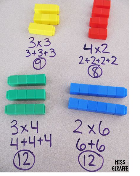 Miss Giraffe's Class: How to Teach Arrays Arrays Activities, Multiplication Activities, Repeated Addition, Teaching Multiplication, Math Multiplication, Math Intervention, Math Methods, Math Workshop, Multiplication And Division