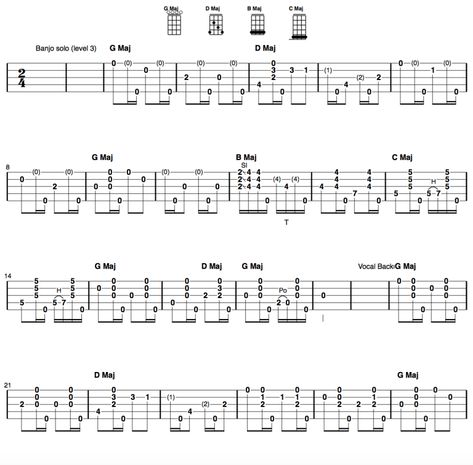 Freight Train clawhammer banjo tab part 1 Clawhammer Banjo, Banjo Tabs, Banjo Lessons, Doc Watson, Banjo Music, Freight Train, Claw Hammer, Joan Baez, Folk Song