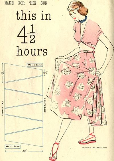 The Vintage Pattern Files: 1940's Sewing - Quick & Easy Summer Wardrobe Patterns with little wasted fabric 1 Yard Skirt Sewing Pattern, Bg Minimal, 1 Yard Sewing Projects, Blue Bg, Áo Blu, Crochet Beautiful, Patron Vintage, Knitting And Crochet Patterns, Gored Skirt