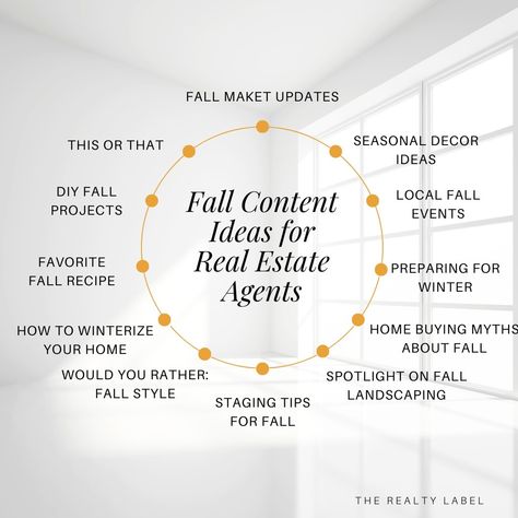 Embrace the season! Here are some creative fall content ideas to elevate your real estate game. From home maintenance tips to local event highlights, keep your audience engaged and thinking of you as the knowledgeable, go-to real estate agent Content Ideas For Real Estate, Home Maintenance Tips, Real Estate Training, Content Marketing Tools, Real Estate Agent Marketing, Fall Projects, Real Estate Tips, Content Ideas, Real Estate Agents