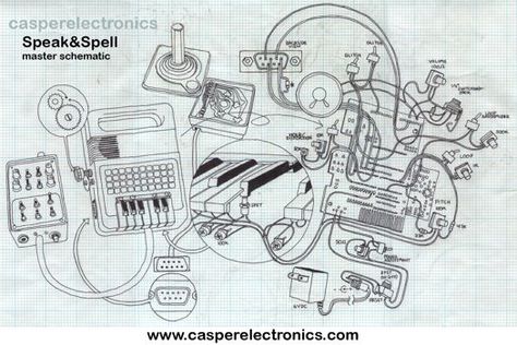 Speak And Spell, Retro Music Art, Circuit Bending, Music Tech, Audio Sound, Music Production, Learn Guitar, Retro Music, Sound Waves