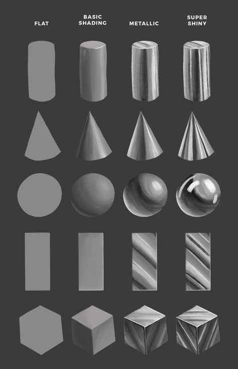 Metal Shine Drawing, Metal Texture Reference, Rendering Metal Drawing, How To Colour Silver Digital, Shiny Metal Reference, How To Draw Chrome Effect, Shiny Texture Drawing, Metal Art Tutorial, How To Paint Metal Texture