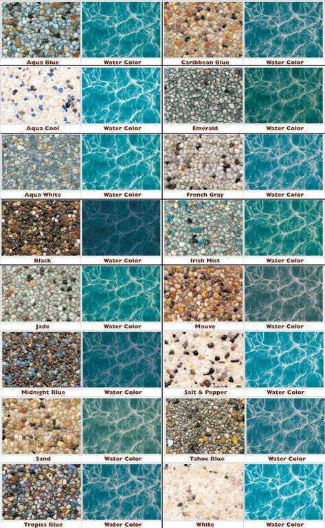 Stonescapes Mini Pebble, Kleiner Pool Design, Pool Plaster, Moderne Pools, Pool Finishes, Pool Renovation, Pool Remodel, Pool Colors, Small Pool Design