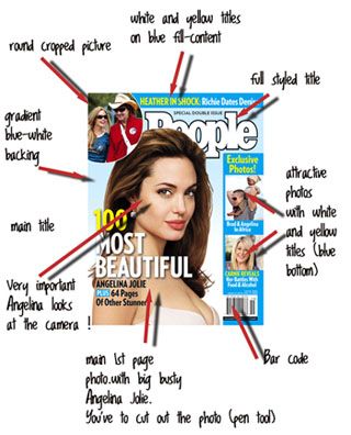 Make your own fake magazine cover : how to make a PEOPLE FAUX MAGAZINE ! How To Design A Magazine Cover, Fake Magazine Covers Aesthetic, Forbes Magazine Cover Template, Fake Magazine Covers Art, How To Make Your Own Magazine, How To Make A Magazine, Fantasy Nature Wallpaper, Diy Magazine Cover, Forbes Magazine Cover