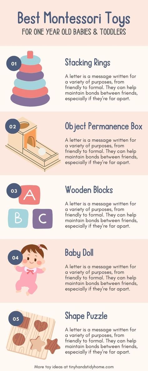 Infographic sharing the best types of Montessori toys for one year olds. Montessori Toys 9-12 Months, Montessori 12 Months, Best Montessori Toys, Baby Lounge, Montessori Playroom, Baby Montessori, Homeschool Preschool Activities, Preschool Planning, Montessori Baby Toys