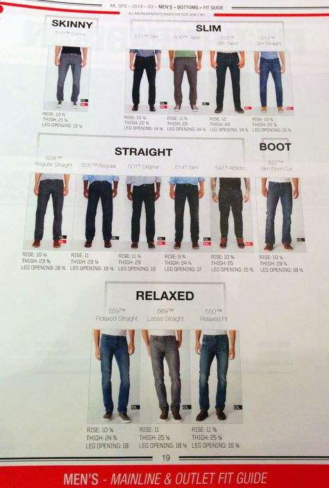 Levi's Jeans Men Fit Guide Levis Jeans Outfit Men, Body Type Male, Mens Body Types, Blue Jeans Outfit Men, Mens Jeans Guide, Blue Jeans Outfit, Wedding Hairstyles With Crown, Mens Wardrobe Essentials, Jean Fit