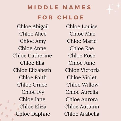 Names For Baby Girl, Chloe Name, Middle Name Ideas, Name Combinations, Trendy Baby Girl Names, Baby Girl Name, Chloe Rose, Middle Names, Cool Baby Names