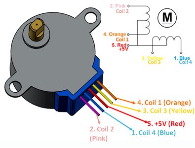 Stepper Motor Arduino, Electronic Technician, Refrigeration And Air Conditioning, Electronic Circuit Design, Electrical Circuit Diagram, Electronics Basics, Electronic Schematics, Electronic Circuit Projects, Diy Electrical