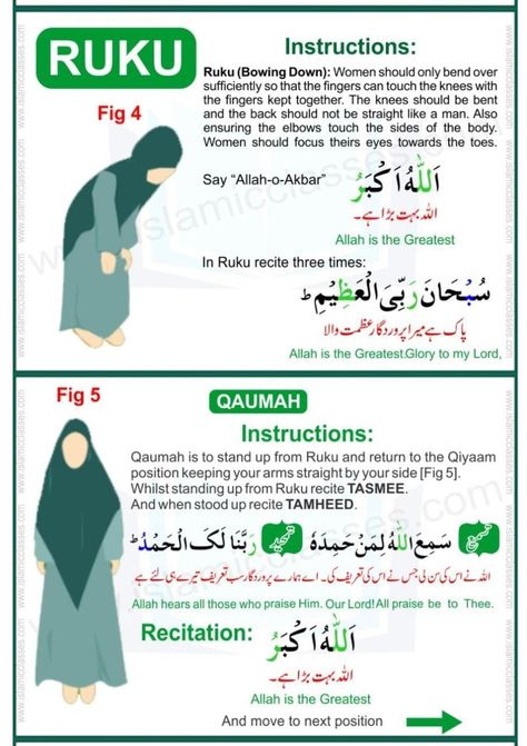 Namaz Me Padhne Wali Surah, Surahs To Read After Each Salah, Namaz Rules, Namaz For Women, Namaz Ka Tarika Step By Step, How To Do Namaz, How To Read Namaz, Salat Prayer, Islam Lesson