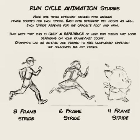 See here how a lower number of frames has LESS NUANCE, but can create a SNAPPIER RUN CYCLE with more PUNCH! | GIF | Know Your Meme Animation Run Cycle, Key Drawings, Principles Of Animation, Art Anatomy, Learn Animation, Anatomy References, Run Cycle, Animation Storyboard, Frame By Frame Animation