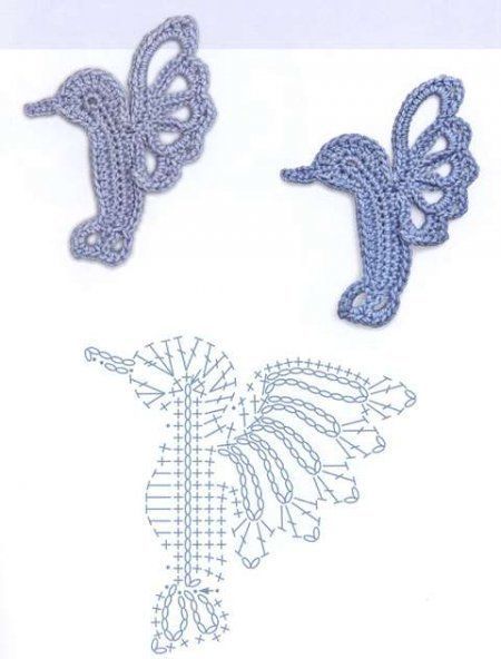 Little crochet flat bird silhouette patterns with charts found... | Mingky Tinky Tiger + the Biddle Diddle Dee | Bloglovin’ Hummingbird Crochet, Marque-pages Au Crochet, Crochet Bird Patterns, Crochet Flats, Penanda Buku, Irish Crochet Motifs, Crochet Embellishments, Irish Crochet Patterns, Confection Au Crochet