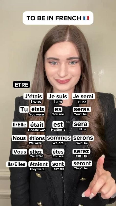 French Tiktok, Learn Any Language, French Language Basics, Learn French Fast, Useful French Phrases, Learn French Beginner, Verb To Be, French Basics, Learn To Speak French