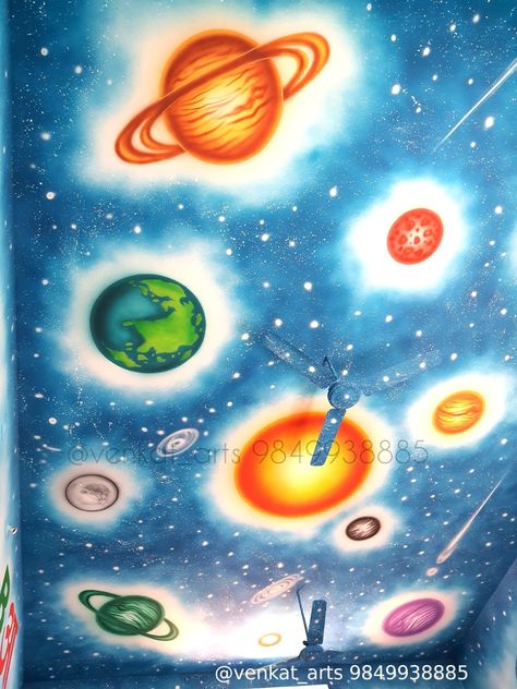 Classroom Wall Painting, Mural Wall Painting, Wall Art Painting Ideas, School Wall Painting, Art Painting Ideas, Primary School Classroom, Galaxy Solar System, Pre Primary School, Pre Primary