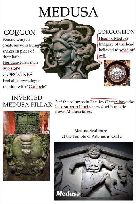 Symbols Of Medusa, Offerings To Medusa, Medusa Color Palette, Amazigh Mythology, Working With Medusa Witchcraft, Medusa Before Curse, Medusa Symbolism, Medusa Offerings, Medusa Worship