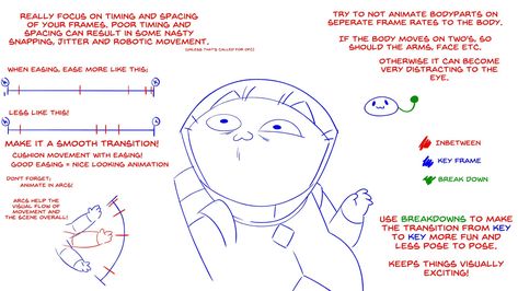 Going Through A Lot, Animation Tips, Frame Placement, Key Frame, 15th Quotes, On Twitter, Frame, Twitter, Art