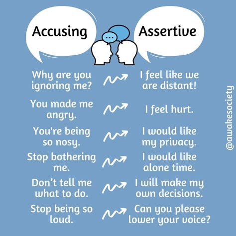 Communication Interventions, Assertive Communication, Effective Communication Skills, Relationship Therapy, Healthy Communication, Emotional Awareness, Group Therapy, Healthy Relationship Advice, Mental And Emotional Health