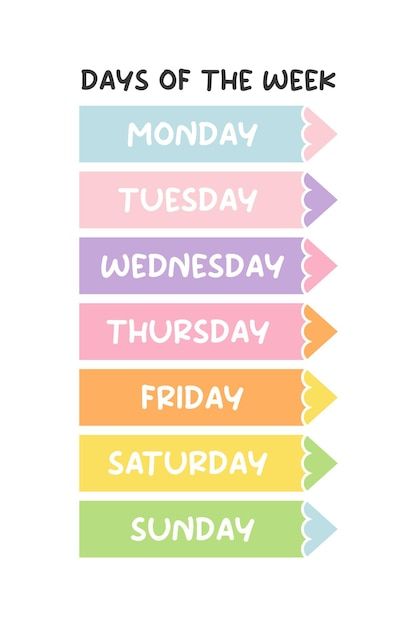 Sunday Monday Chart, Classroom Days Of The Week, Days In English, Days Of The Week Craft, Days Of The Week Poster, Day Of The Week, Days Of The Week Flashcards, Days Of The Week Chart, Days Of The Week Printables