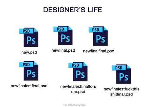 Graphic Designer Jokes, Graphic Design Memes, Artist Problems, Web Design Quotes, Graphic Design Quotes, Graphic Design Humor, Web Design Company, Artist Life, Creative Ads