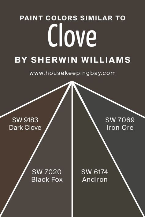 Colors Similar to Clove SW 9605by Sherwin-Williams Sherwin Williams Dark Clove, Black Fox Sherwin Williams, Poised Taupe, Sherwin Williams Blue, Lone Fox, Pittsburgh Paint, Warm Paint Colors, Black Fox, Sherwin Williams Paint Colors