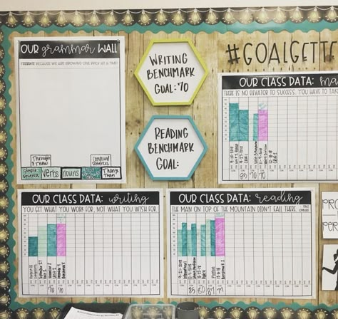 Classroom Goals Display, Classroom Data Wall, Goal Setting Bulletin Board, Goals Bulletin Board, Data Boards, Classroom Setup Elementary, Teacher Data, Goal Sheets, Data Wall