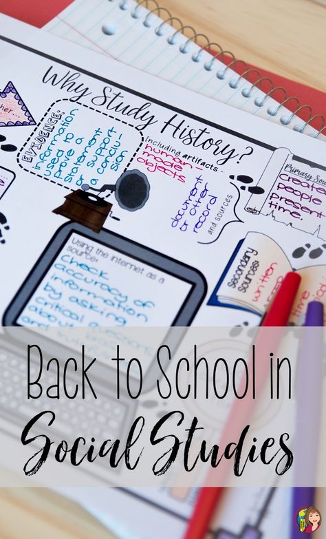 The first week of school can make or break your year.  It is when you teach your expectations and set up procedures for a smooth transition for your students.  What do you teach your first What Is History Lesson, Social Studies Get To Know You Activity, Social Studies Small Group Activities, Social Studies Anchor Charts Middle School, Us History Anchor Charts Middle School, Social Studies Activities High School, One Pagers For Social Studies, Secondary Social Studies, Sixth Grade Social Studies