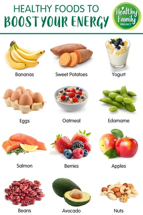 Energy Boosting Foods, Smoothies Vegan, Baking Soda Beauty Uses, Best Fat Burning Foods, Energy Foods, Healthy Energy, Fat Burning Foods, Healthy Families, Good Healthy Recipes