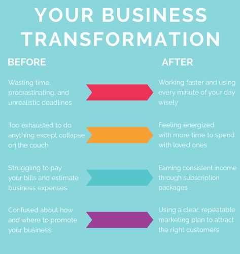 Before and After: Your Business Transformation! - Sage Grayson Life Editor Something Just Like This, Why Bother, Business Expense, Soul Quotes, Online Programs, The Fence, Stressed Out, Wasting Time, Marketing Plan