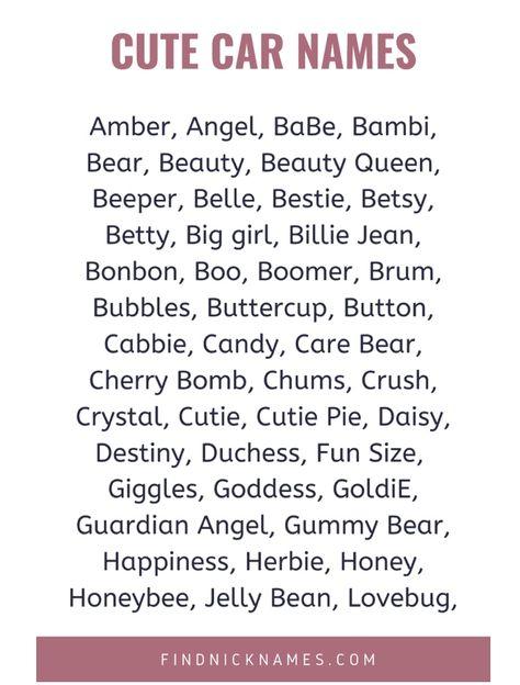 Need what to name your car? Here is a great list of cute and unique car names idea . Go check it out National Name Your Car Day, Best Car Names, Names To Name Your Car, Fun Names Ideas, Cute Names For Your Car, Grey Car Names Ideas List, Jeep Wrangler Names Ideas, Car Names For Black Cars, Car Nicknames Ideas