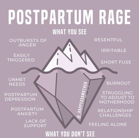 Distress Signal, Postpartum Health, Pregnancy Bump, Mom Truth, Newborn Baby Tips, Mommy Quotes, Postpartum Doula, Parenting Knowledge, Baby Life Hacks