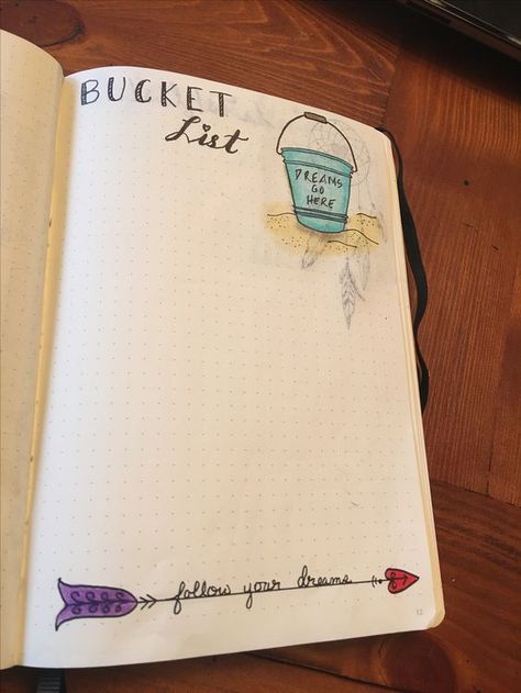 Ultimate List of Bullet Journal Ideas: 101 Inspiring Concepts to Try Today (Part 2) - Simple Life of a Lady Weekly Log, Bullet Journel, To Do Planner, Journal Organization, Bullet Journal Ideas, Passion Planner, Dot Journals, Diary Ideas, Bullet Journal Inspo