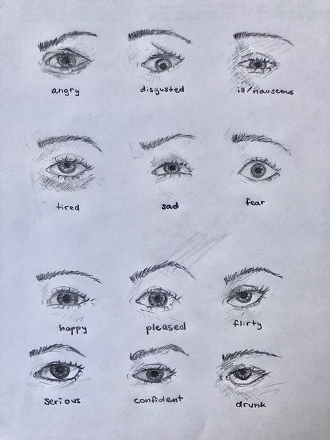 Different Eye Emotions Drawing, Eye Drawing Emotions, Eyes Drawing Different Emotions, Eyes Showing Emotion, Emotions In Eyes Drawing, Eye Emotions Drawing, Emotion Eyes Drawing, Eyes Emotions, Wrinkles Art