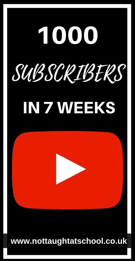 Follow this simple and free process to get more YouTube subscribers. Historical Documentaries, Youtube Marketing Strategy, Start Youtube Channel, Youtube Hacks, Marketing Analysis, Youtube Business, Youtube Channel Ideas, Youtube Success, Video Seo