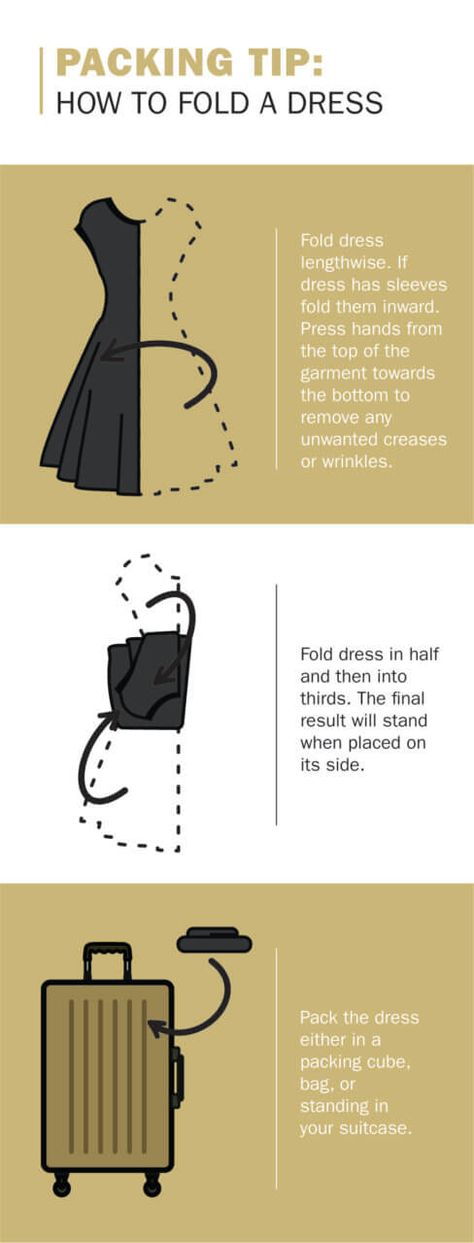 Packing Tip: How to Fold a Dress - Perfectly Packed - Fairmont Folding A Dress For Travel, How To Pack A Dress In A Suitcase, Fold Dresses For Travel, Dress Folding Hacks For Travel, How To Fold Dresses For Travel, How To Fold A Dress, How To Pack Dresses In A Suitcase, How To Pack Formal Dresses In A Suitcase, Dress Folding Hacks