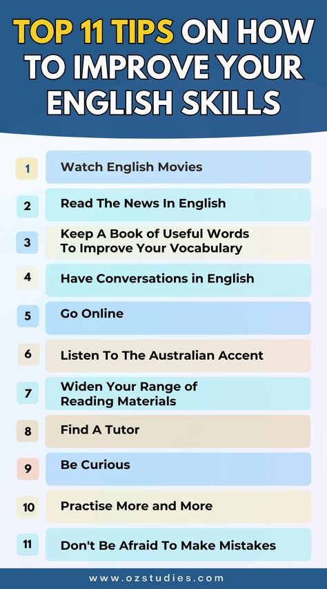 Top 11 tips How To Improve Your English Skills English Learning Tips Teaching Materials, How To Improve English Vocabulary, How To Start Learning English, English Fluency Tips, English Improvement Tips, How To Study English Tips, How To Improve English Writing Skills, How To Learn English Speaking, How To Improve English Speaking Skills