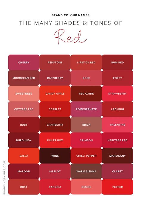 Pantone Red Shades, Shades Of Red Color Palette, Unique Color Names, Red Color Names, Shades Of Red Color, Lipstick Names, Angel Queen, Colour Names, Pantone Red