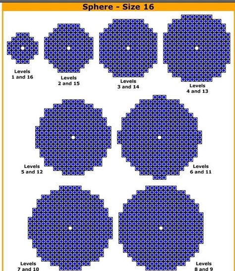 How to make a sphere in Minecraft How To Make A Sphere In Minecraft, Minecraft Sphere Guide, How To Build A Circle In Minecraft, Minecraft Sphere Blueprint, How To Make A Circle In Minecraft, Minecraft Circle Guide, Minecraft Sphere, Circle In Minecraft, Lego Sphere