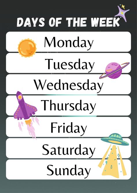 Space Theme Classroom, English Day, Theme Classroom, Days Of The Week, Space Theme, Classroom Posters, Poster Template, Classroom Themes, Canvas