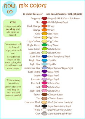 food coloring 101: colors to buy, how to mix frosting and icing color How To Color Frosting With Food Coloring, Watkins Food Coloring Chart, Icing Colour Chart Color Mixing, Food Color Mixing Guide, Gel Food Coloring Mixing Chart Royal Icing, Frosting Color Guide Gel, Food Coloring Chart For Frosting, Food Coloring Toner, Gel Food Coloring Mixing Chart